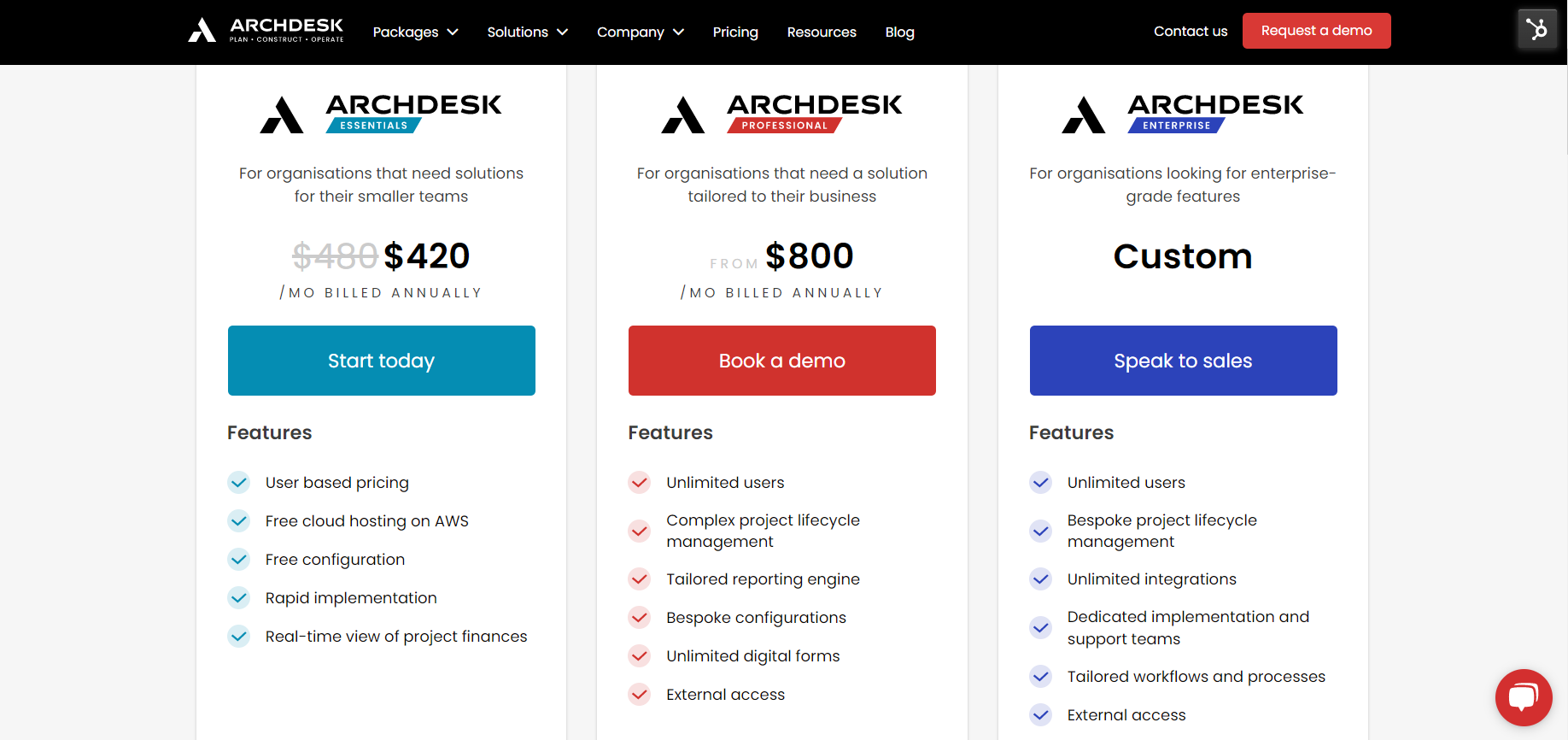 Smash Pricing, Cost & Reviews - Capterra UK 2023