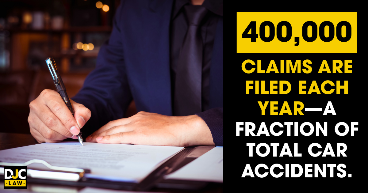 A man signing a document alongside it states, "400,000 claims are filed each year."
