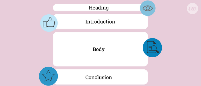 conclusion of article