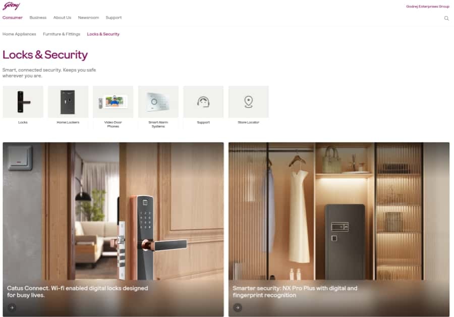 Godrej Smart Locks Image