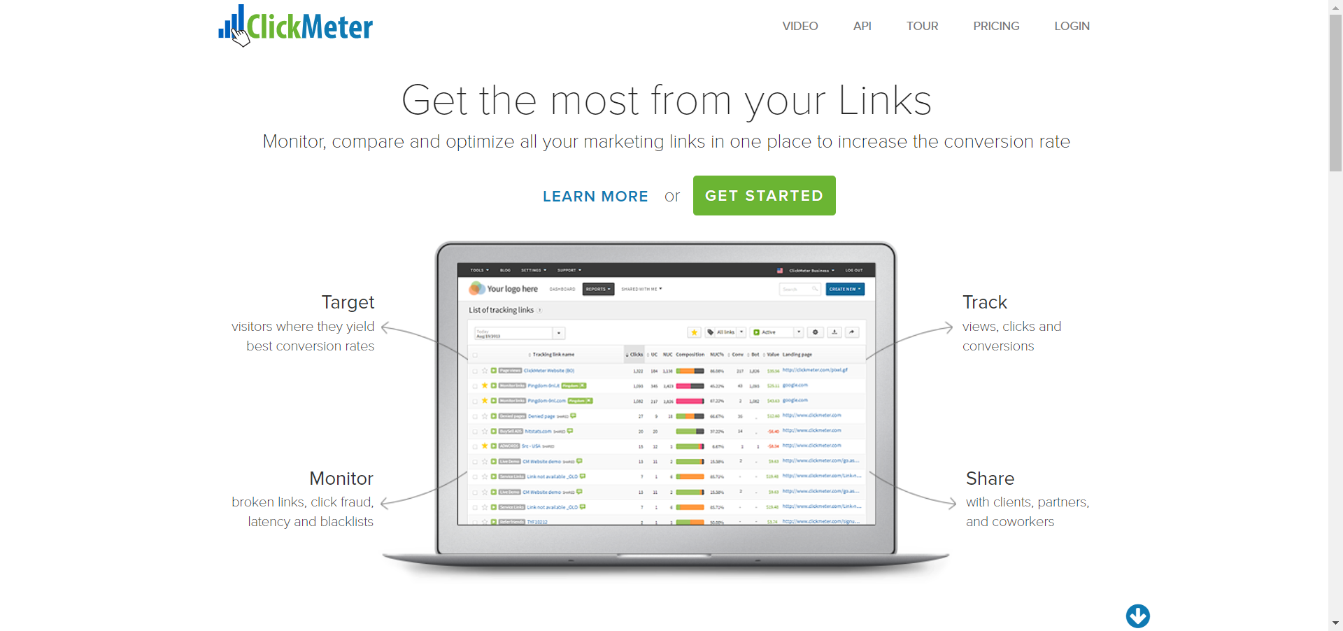 ClickMeter main page