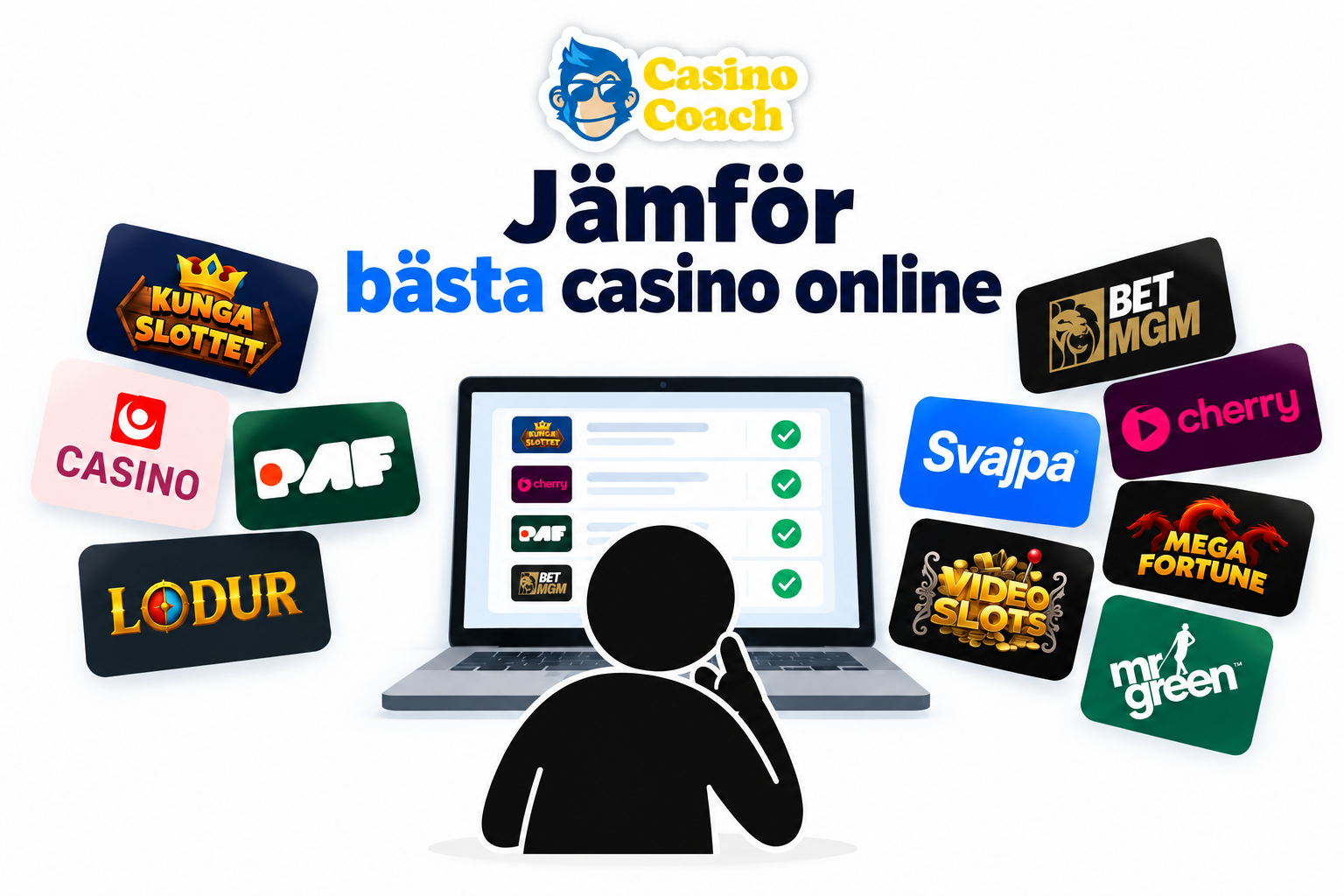 Jämför bästa casino online
