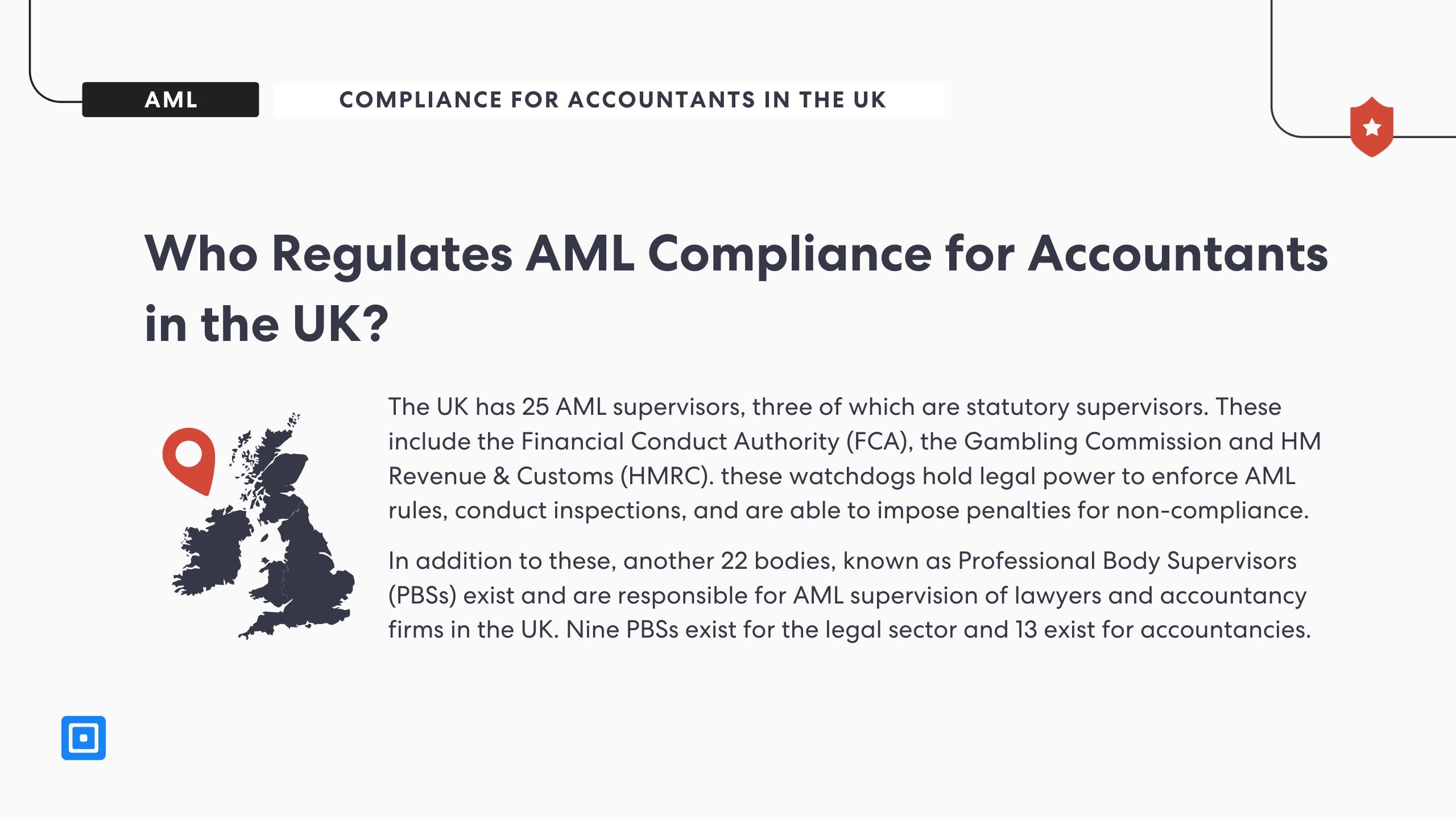 AML-Software für Buchhalter, AML-Compliance-Software für das Risikomanagement