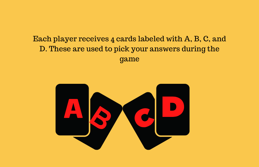 BLACK CARD REVOKED Game Rules How To Play BLACK CARD REVOKED