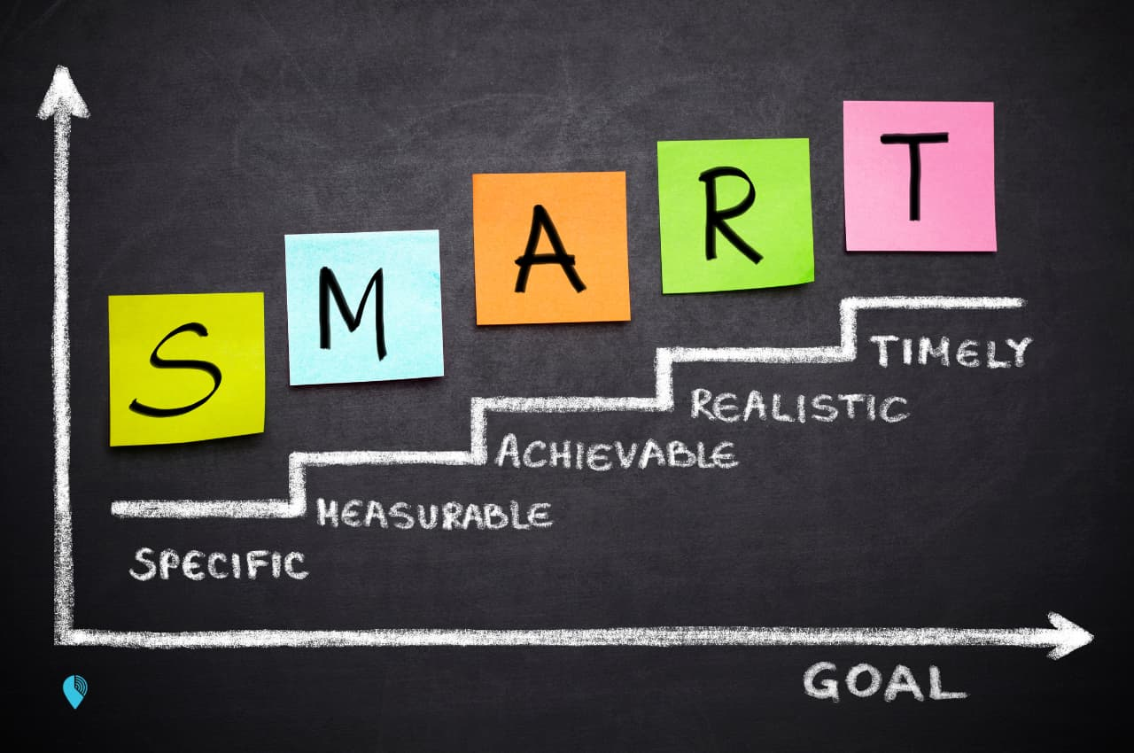 SMART goals are specific, measurable, achievable, realistic, and timely