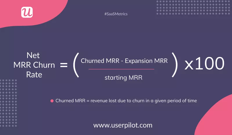 Формула расчета MRR оттока