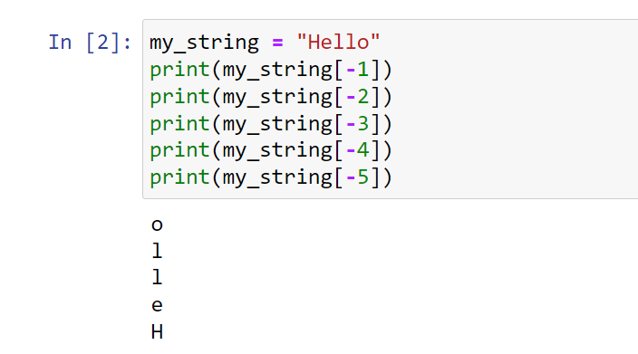 Negative indexing in Python strings