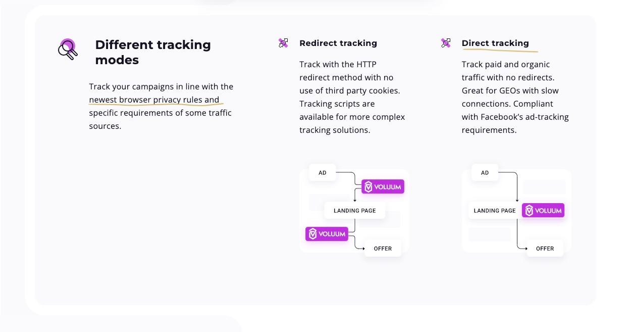 Voluum data tracking