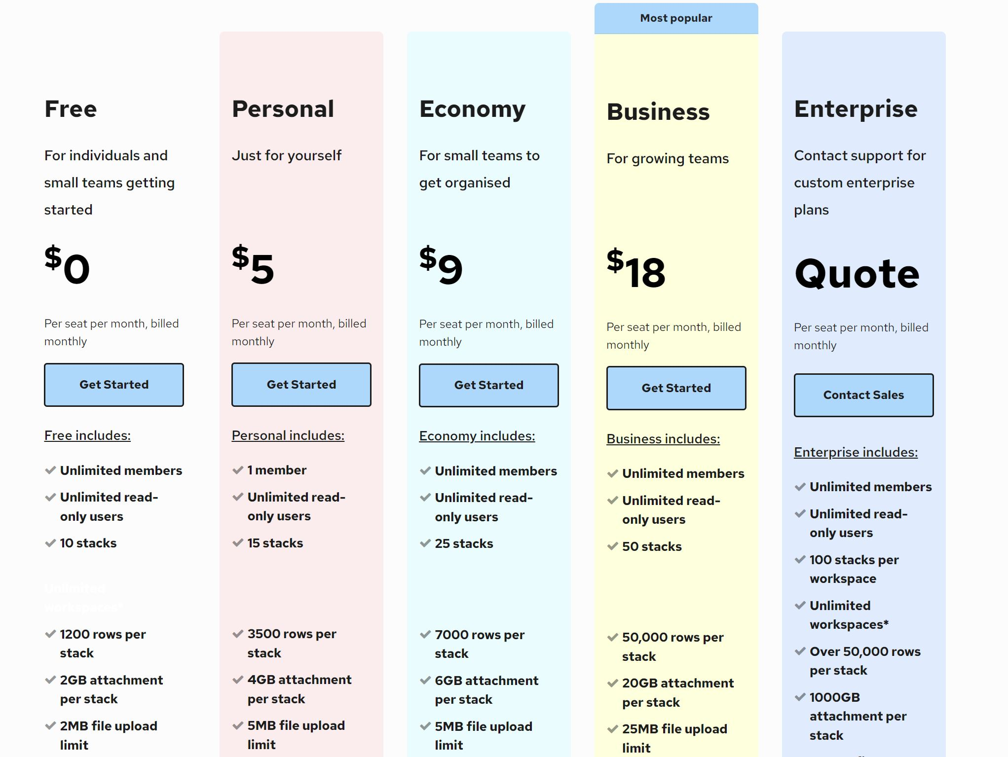 stackby pricing