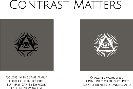 How contrast helps shirt designs pop