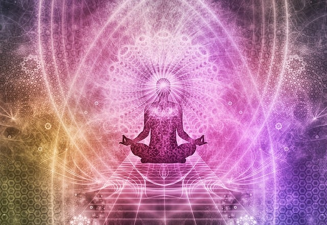 third eye chakra