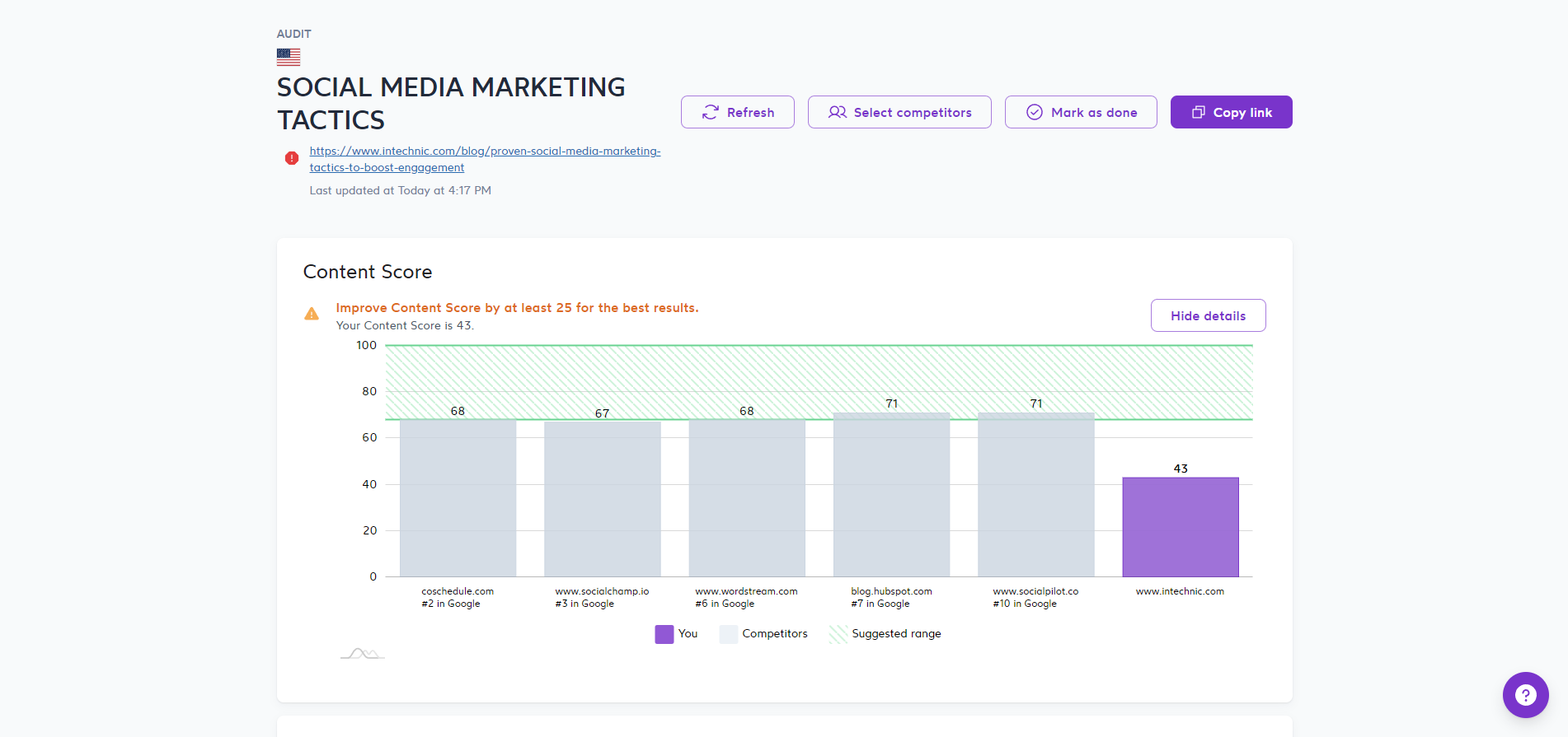 suerfer seo audit