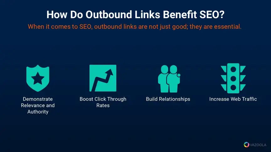 how do outbound links benefit SEO?