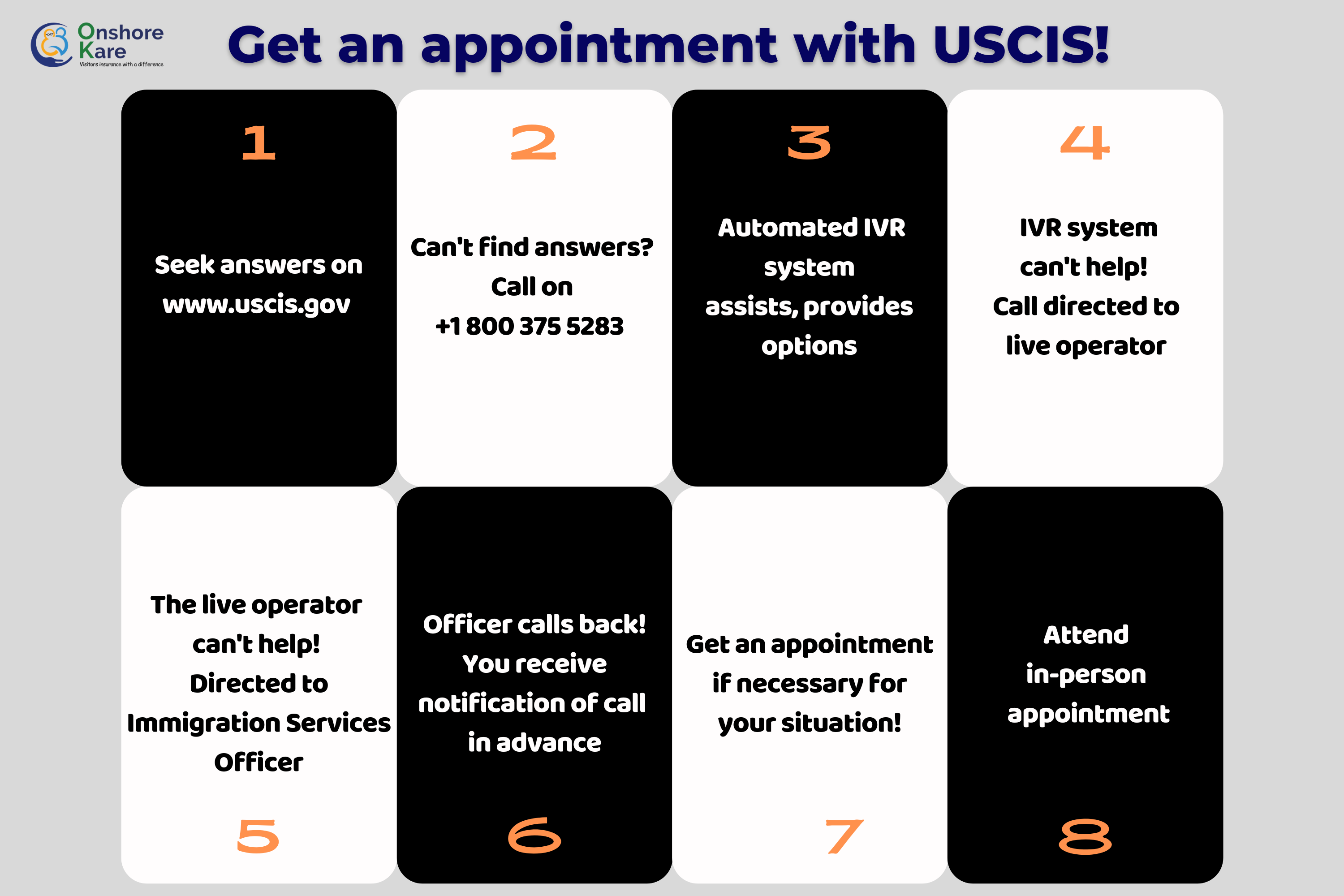 Actualizar 38+ imagen can i go to uscis office without appointment