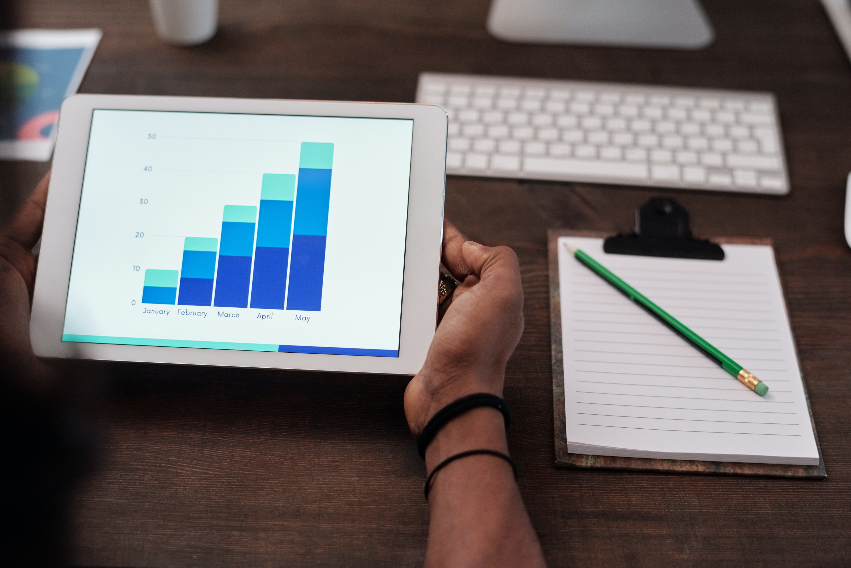 bar graph showing leads 