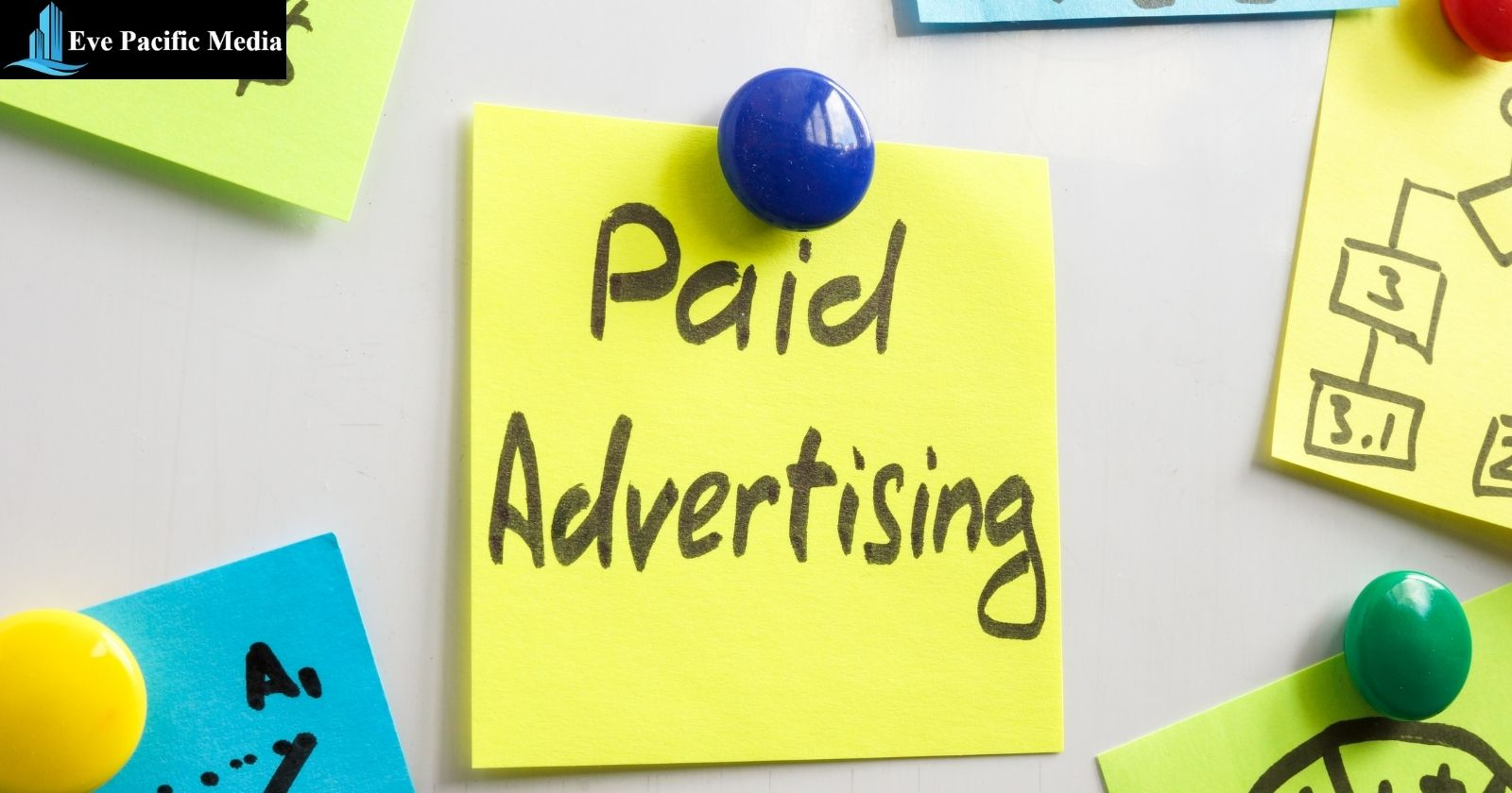 Tax Lead Generation - Invest in paid advertising