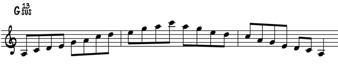 Pentatonic Scale over a Gsus13 chord