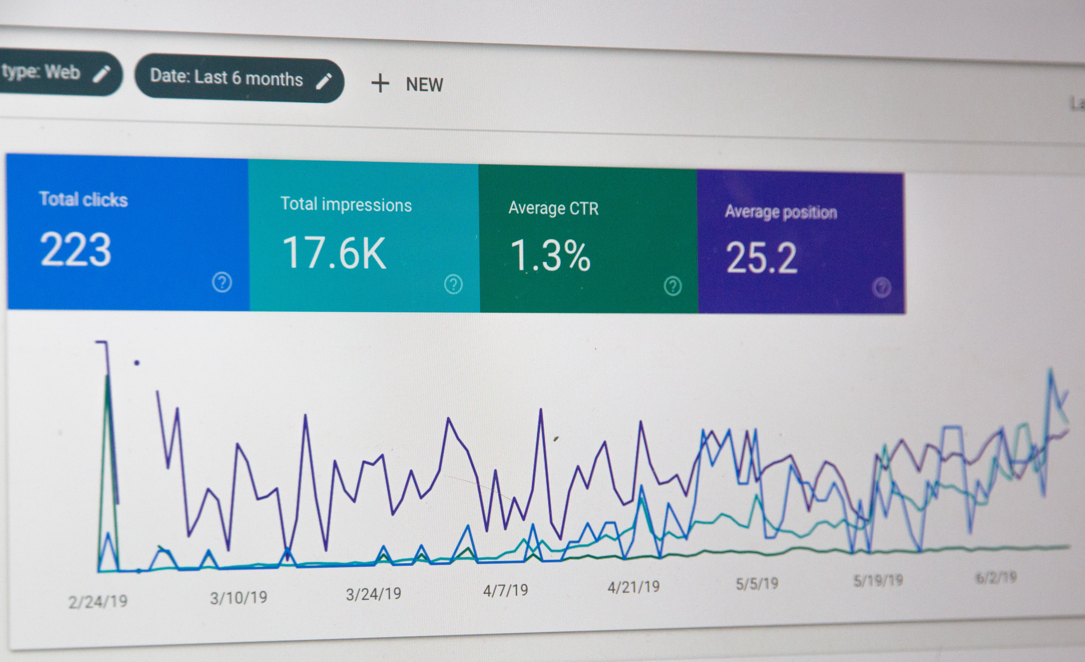 google search console performance dashboard