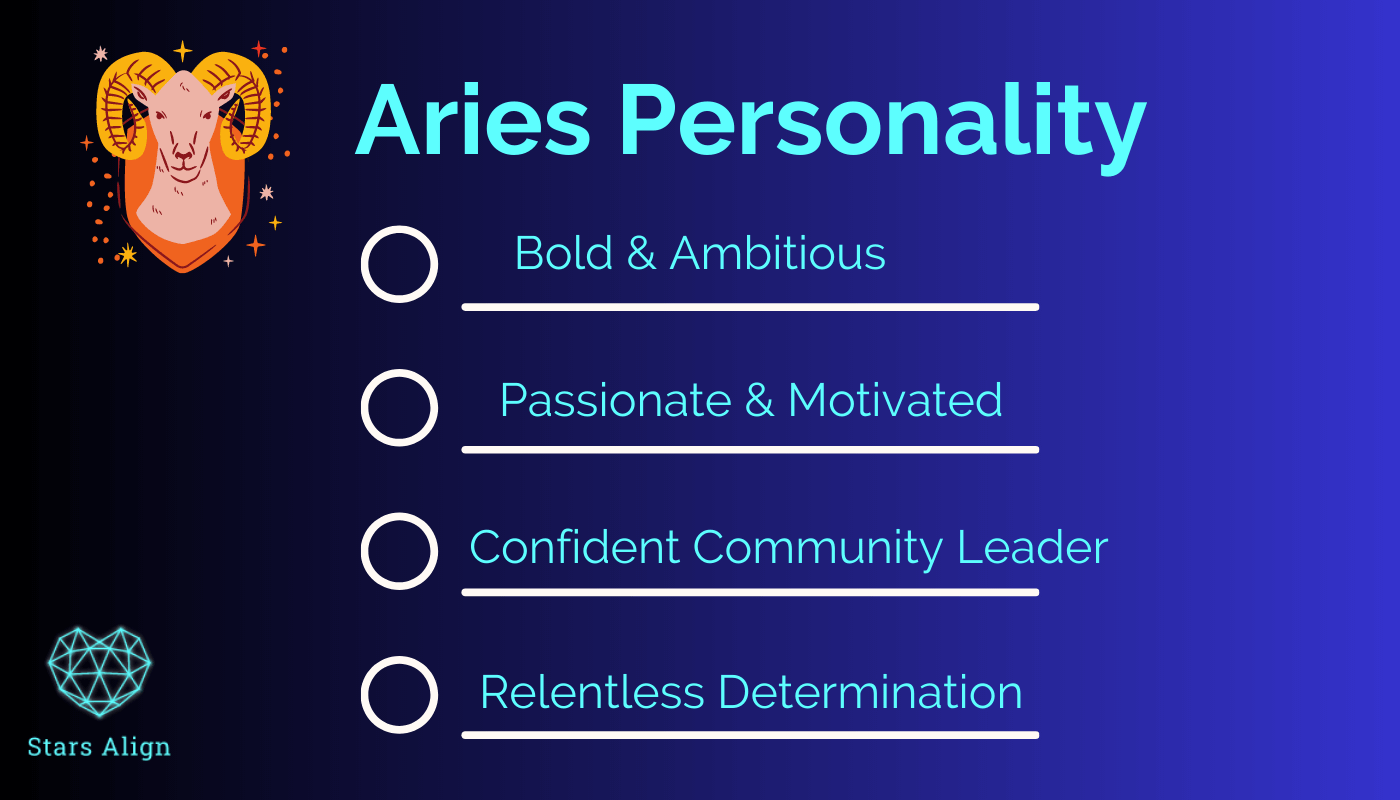 image with a list of aries personality traits