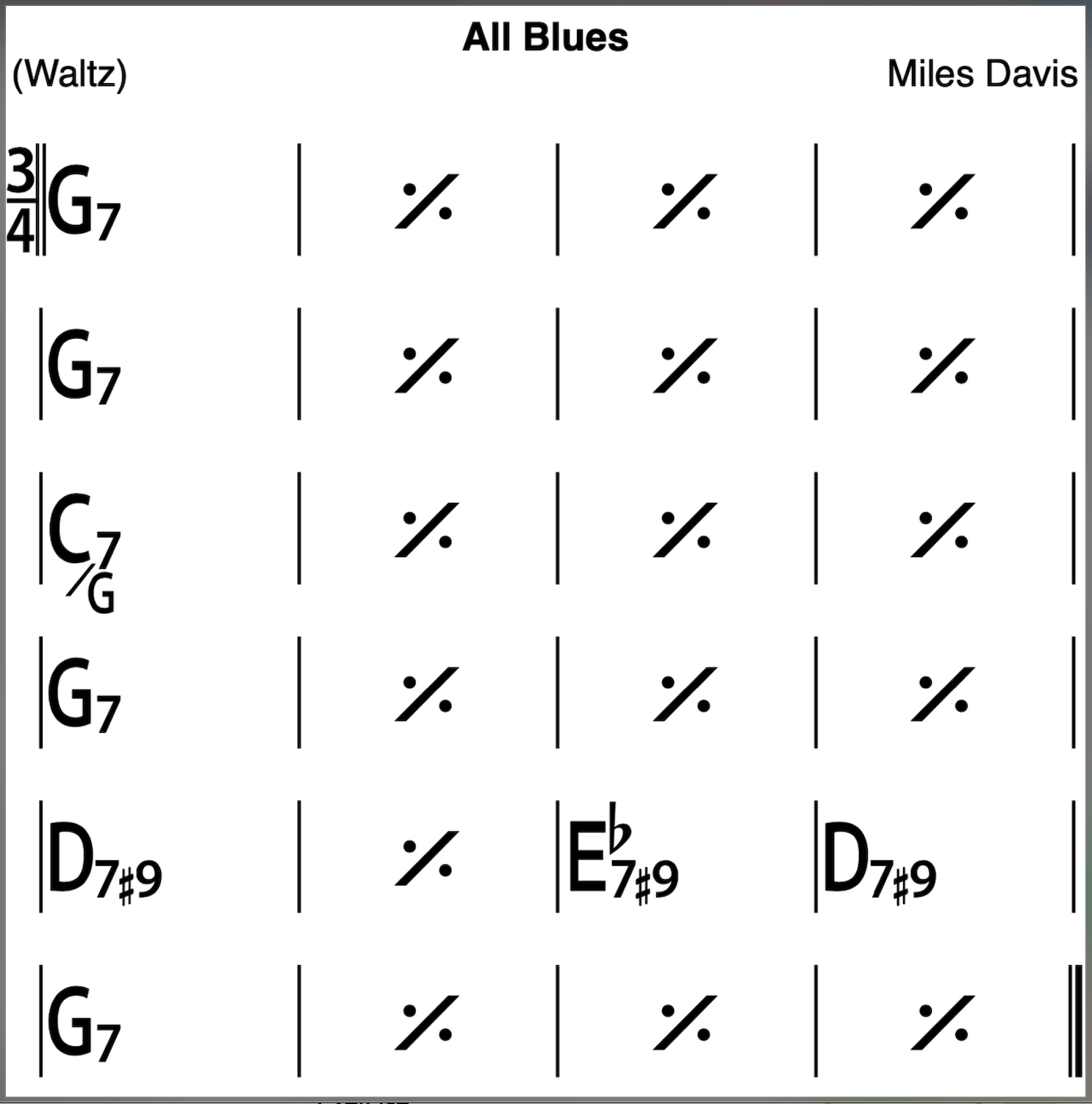 Blues Styles: Blues in 3/4 or 6/8 Time