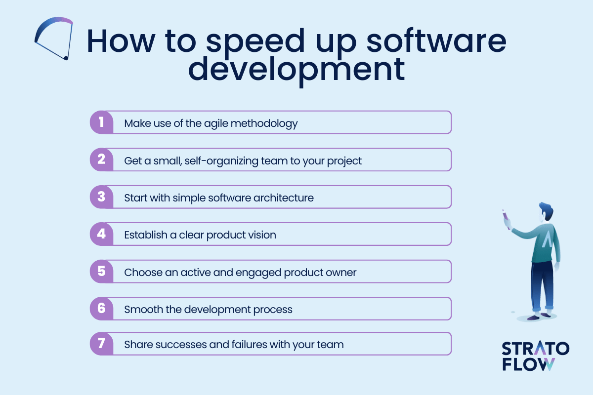 software development project