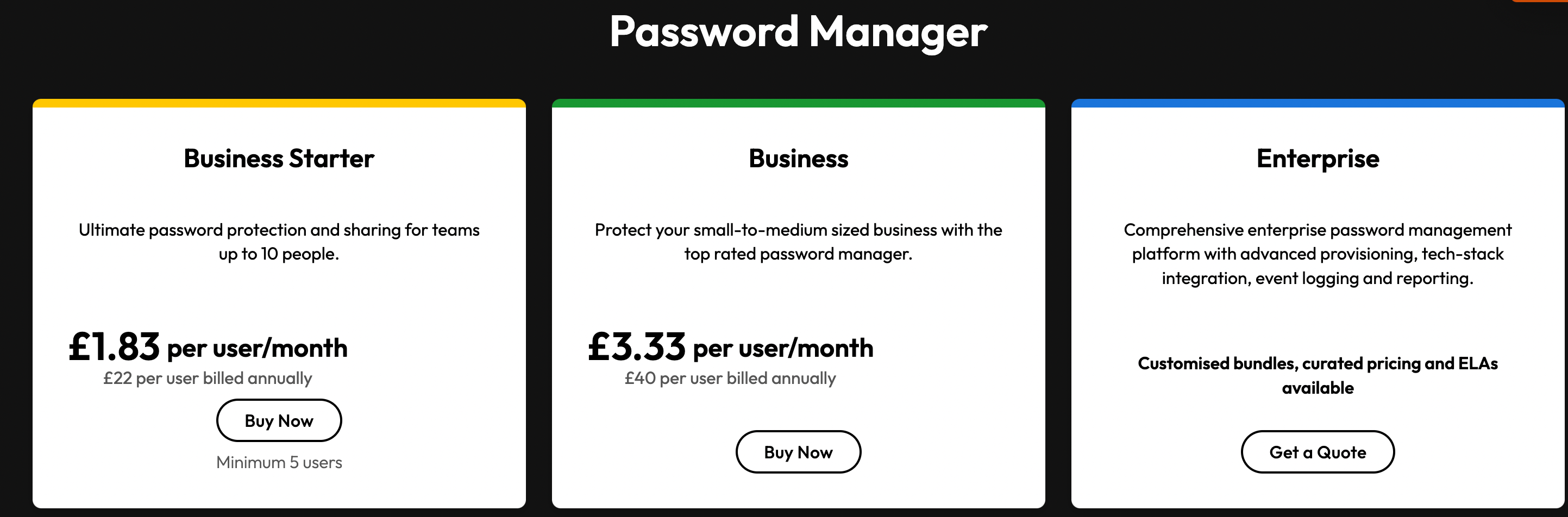 Keeper Password Manager Prices