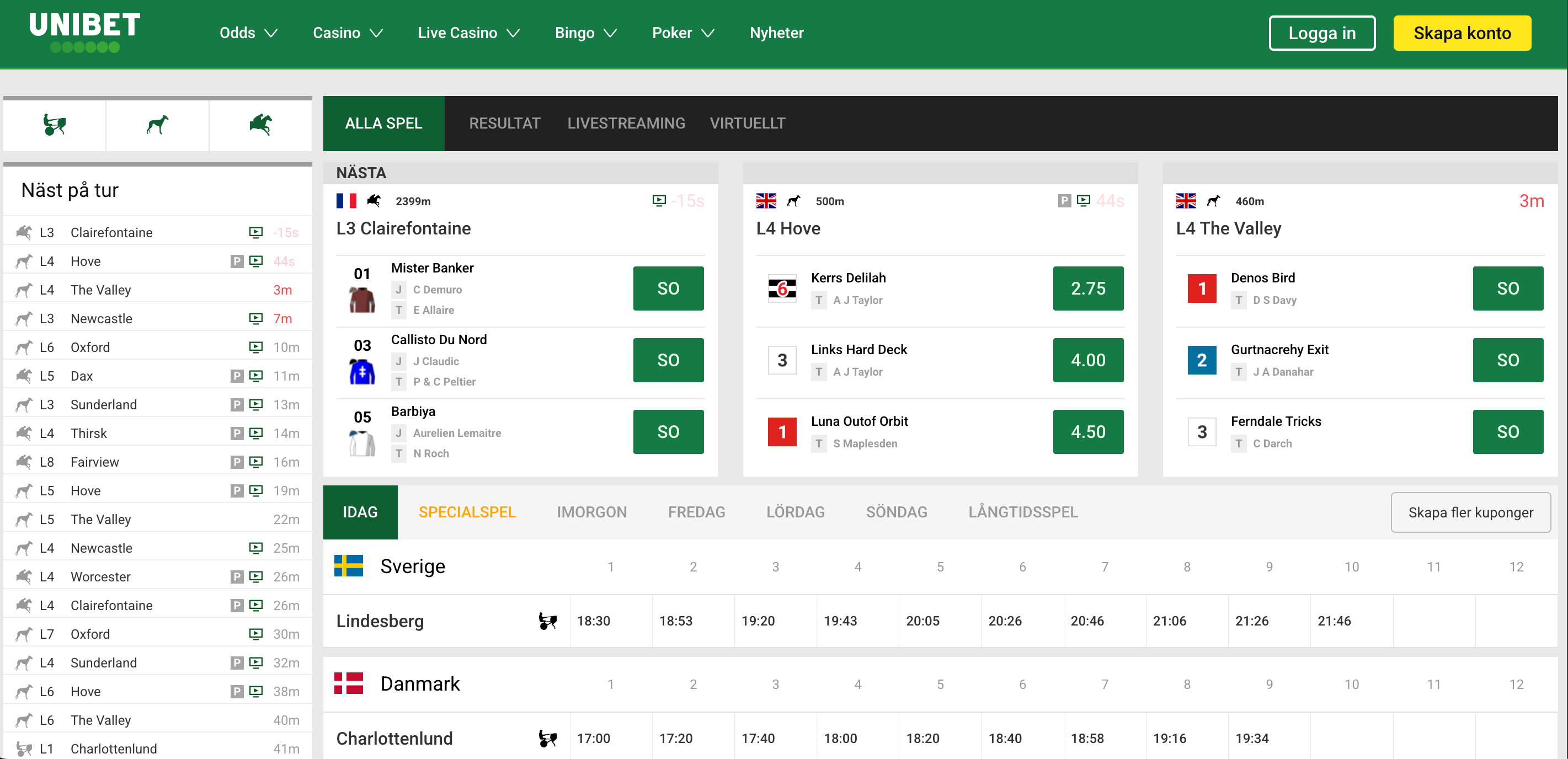 unibet trav