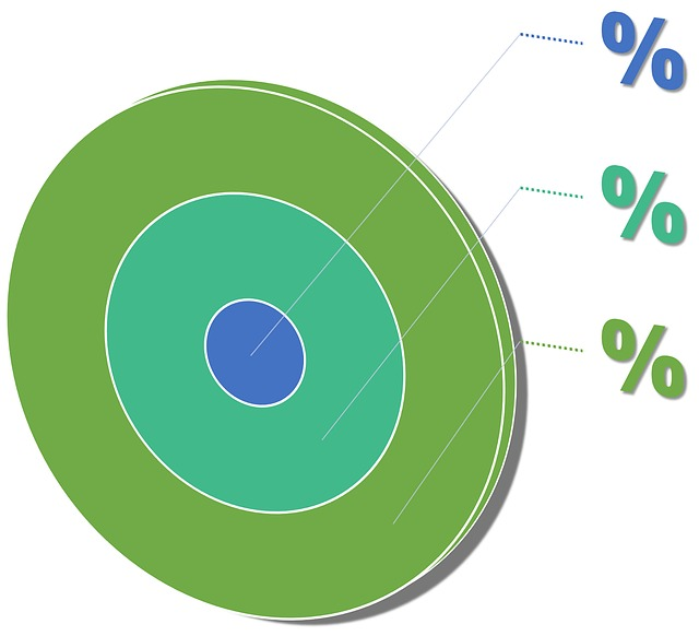 chart, percentage, diagram