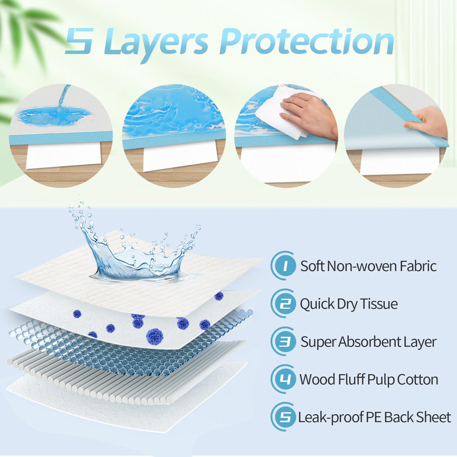 China Customized Hospital Disposable Non Woven Fabric Incontinence