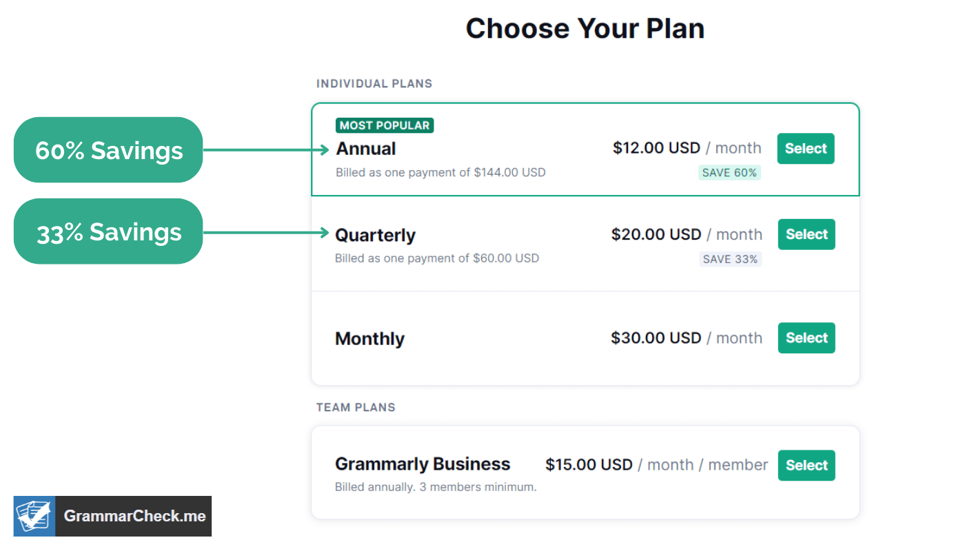 Grammarly Black Friday & Cyber Monday Deals (2024)