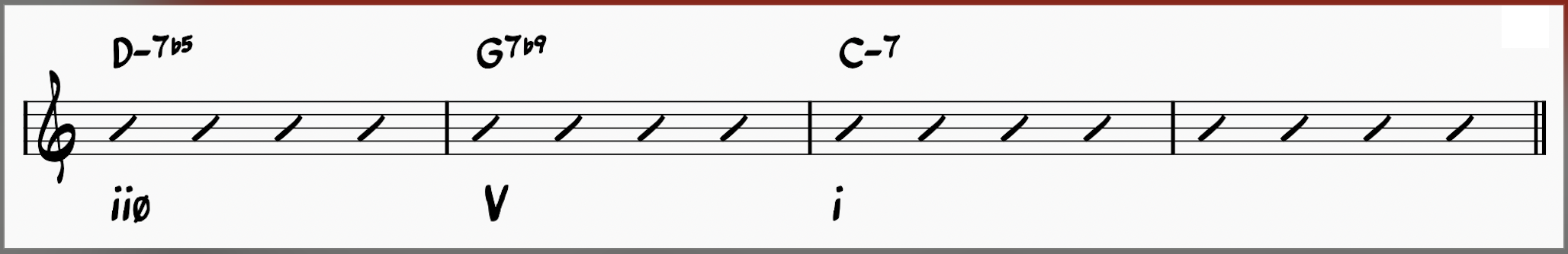 minor iiø-V-i progression in C-