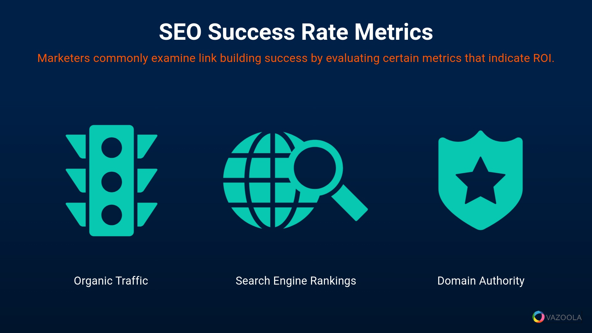 SEO success rate metrics