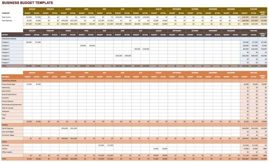 A screenshot of one of many Google Sheets budget templates.