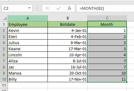 Sort dates by Month.