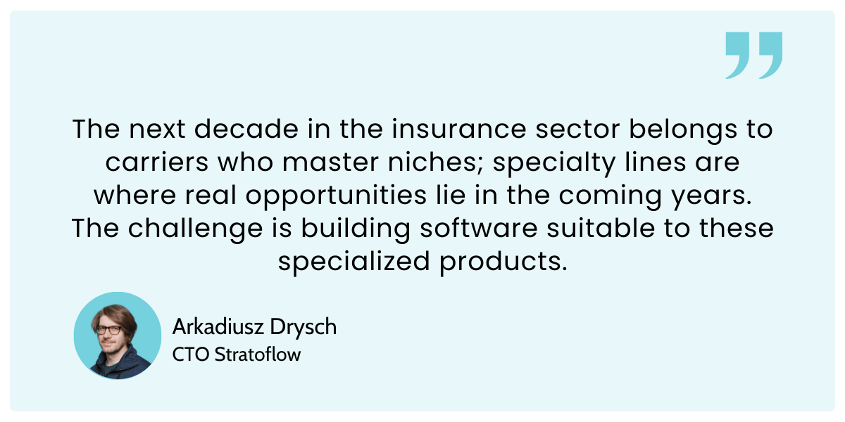 common pet insurance claims