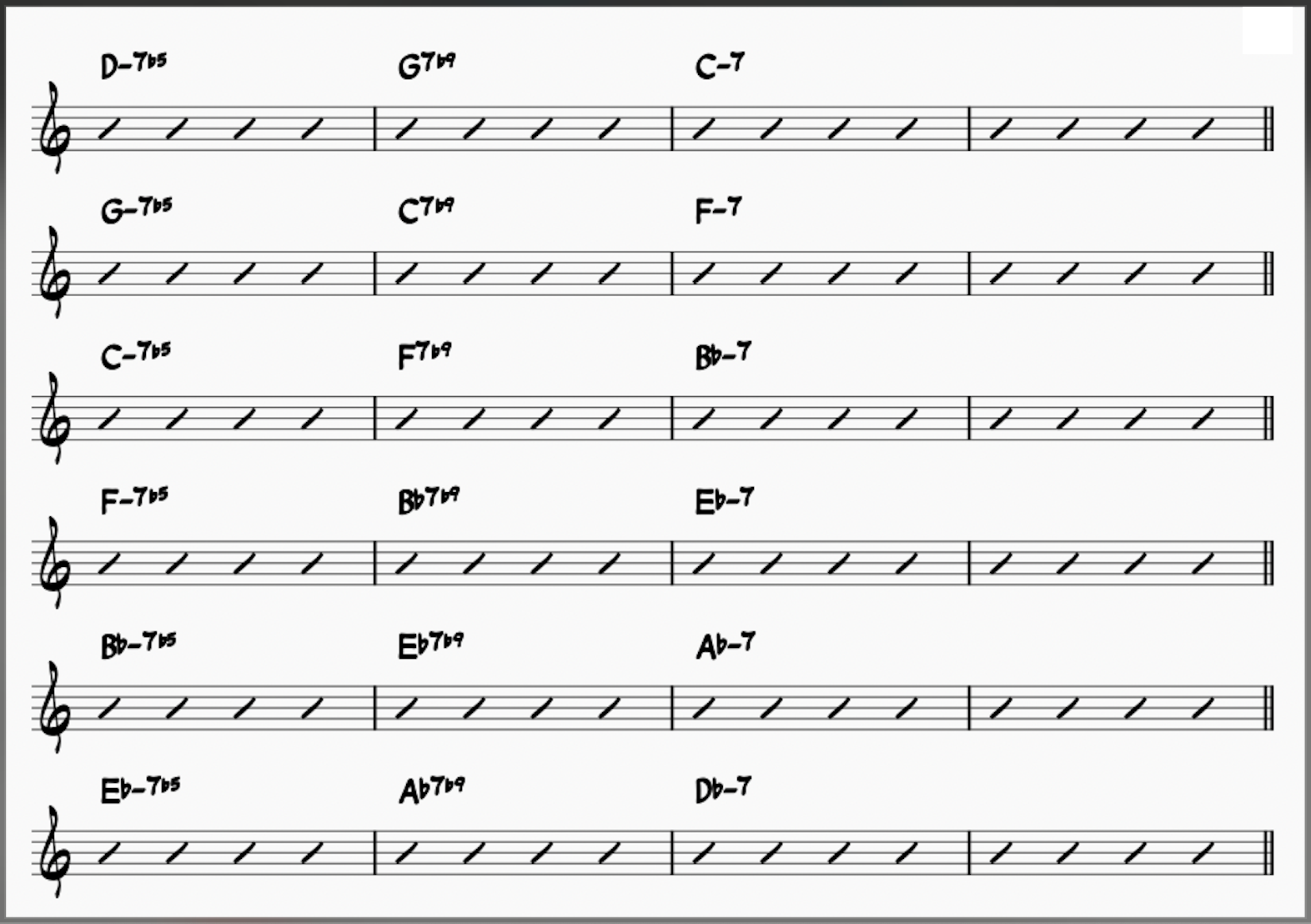 minor iiø-Vs in six keys: C- to Db- 