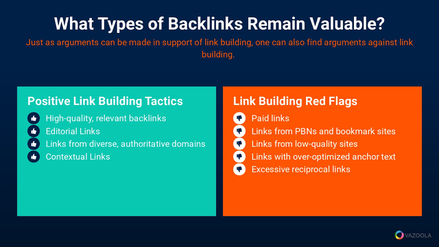 valuable backlink types