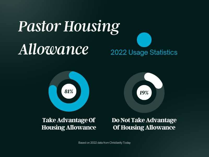 Housing Allowance For Pastors The Ultimate Guide [2024 Edition