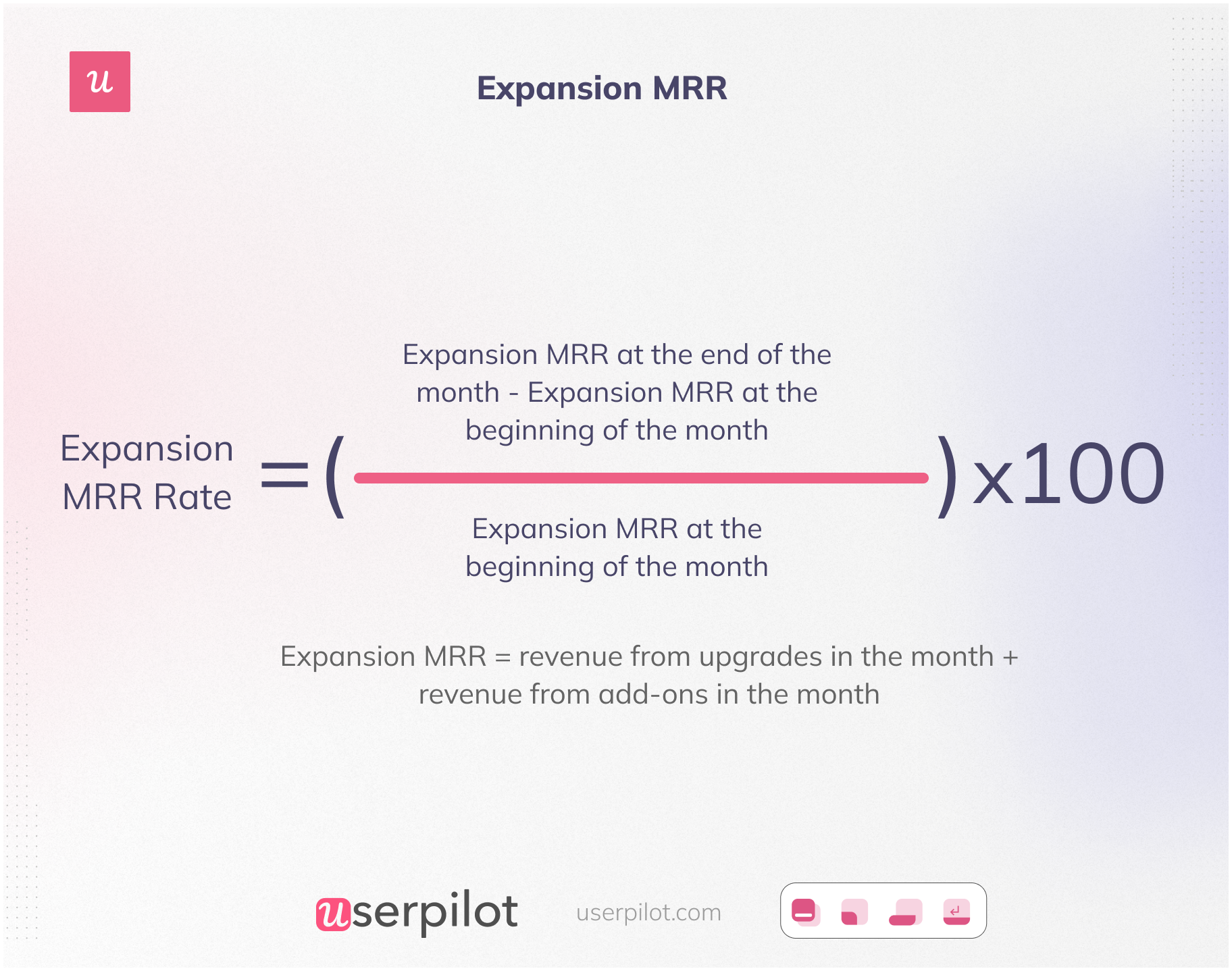 Expansion MRR.