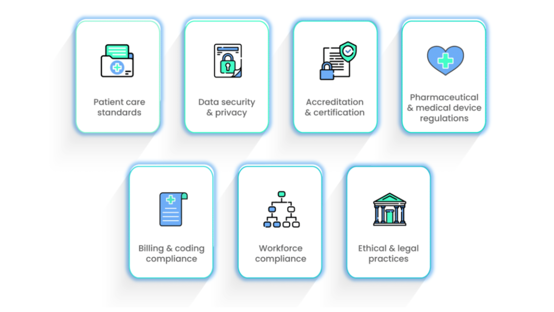 Healthcare Marketing Challenges and Solutions in Compliance