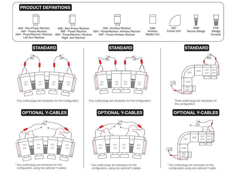 Wiring Diagram for Electric Recliner