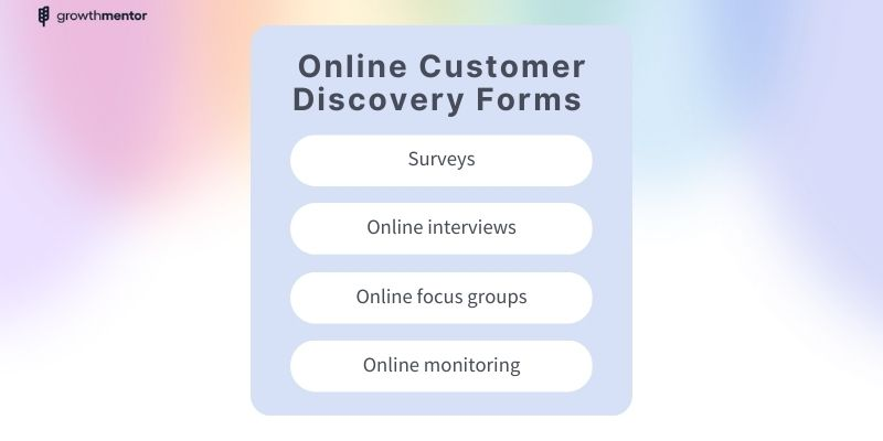 Online customer discovery forms