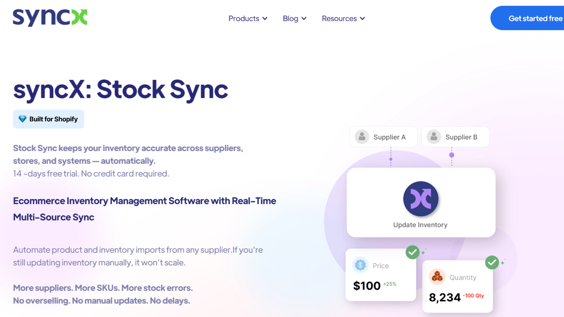 Top 10 Shopify Inventory Sync Tools & Software for Real-Time Inventory Management in 2026