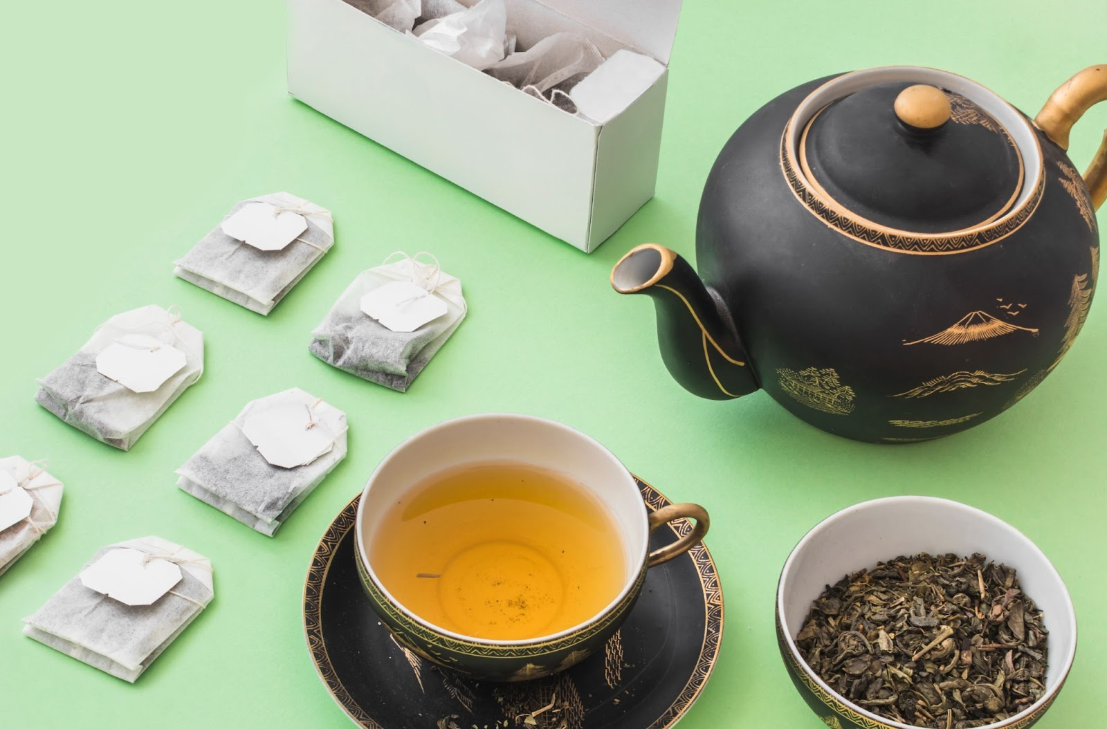 Green Tea - Most Profitable Products to Sell Online