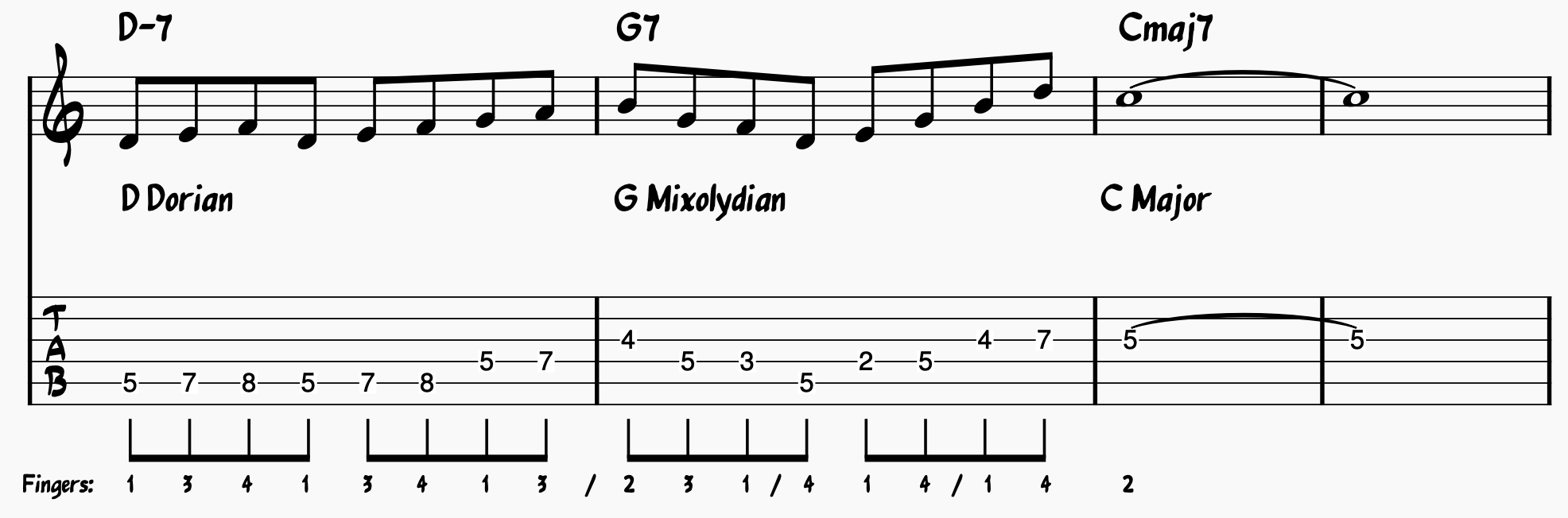 D Dorian mode used in a ii-V-I chord progression