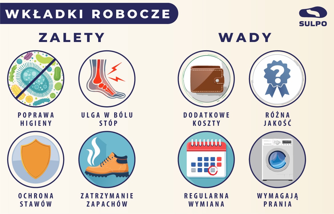 Zalety i wady wkładek roboczych, poprawa higieny, ulga w bólu, zatrzymanie zapachów, porównanie, 