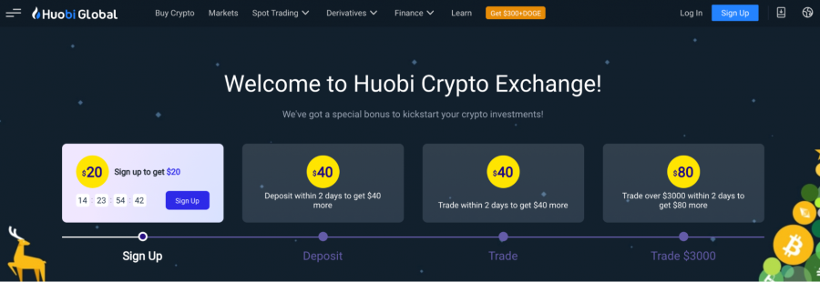 واجهة منصة Huobi لتداول وشراء العملات الرقمية