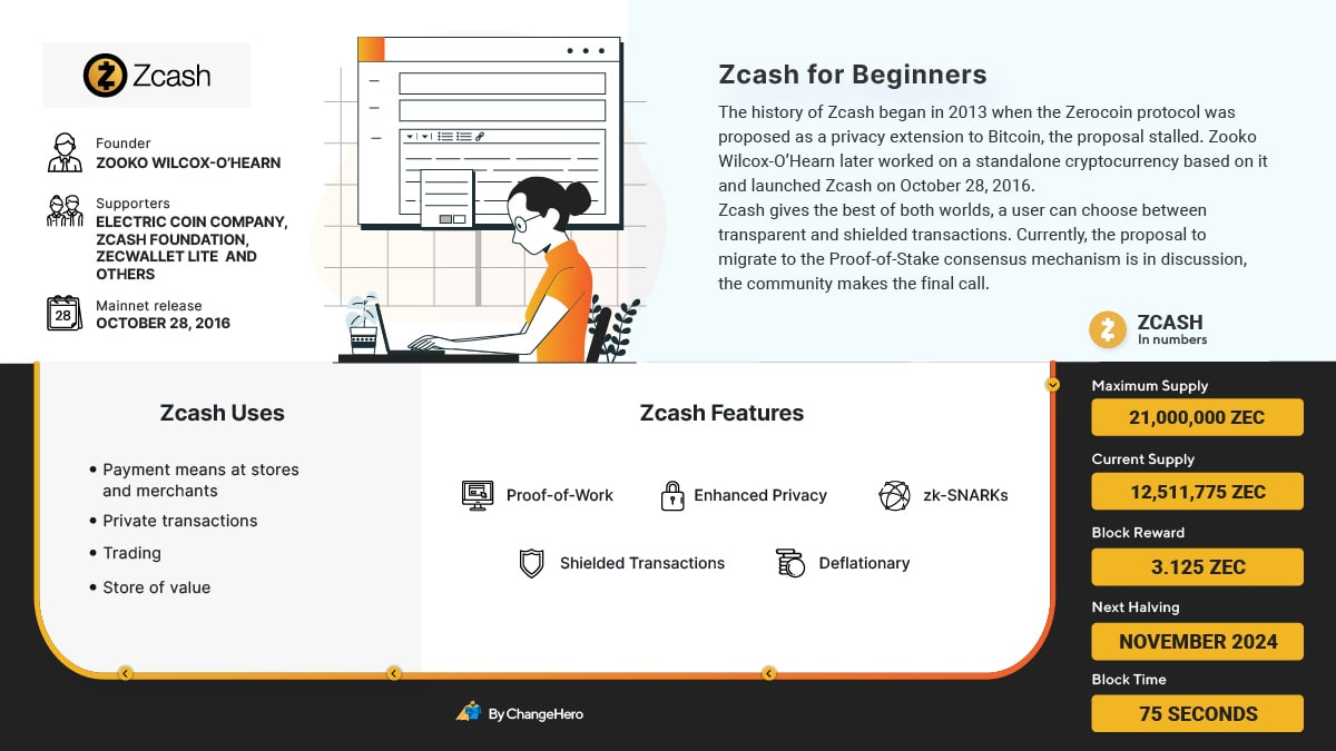 zcash information