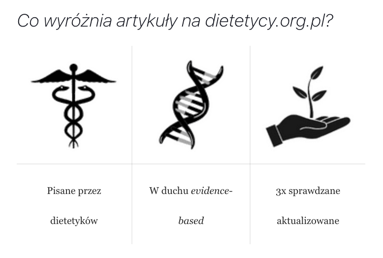 Zasady pisania artykułów na stronie dietetycy.org.pl