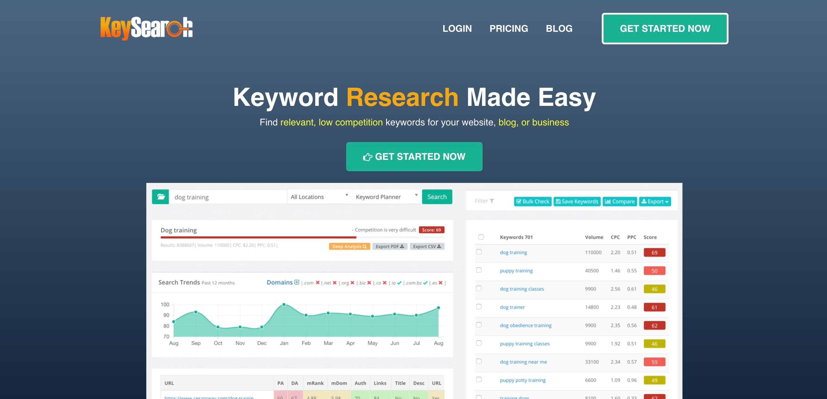 keywordtool.io review - alternatives Keysearch homepage screenshot